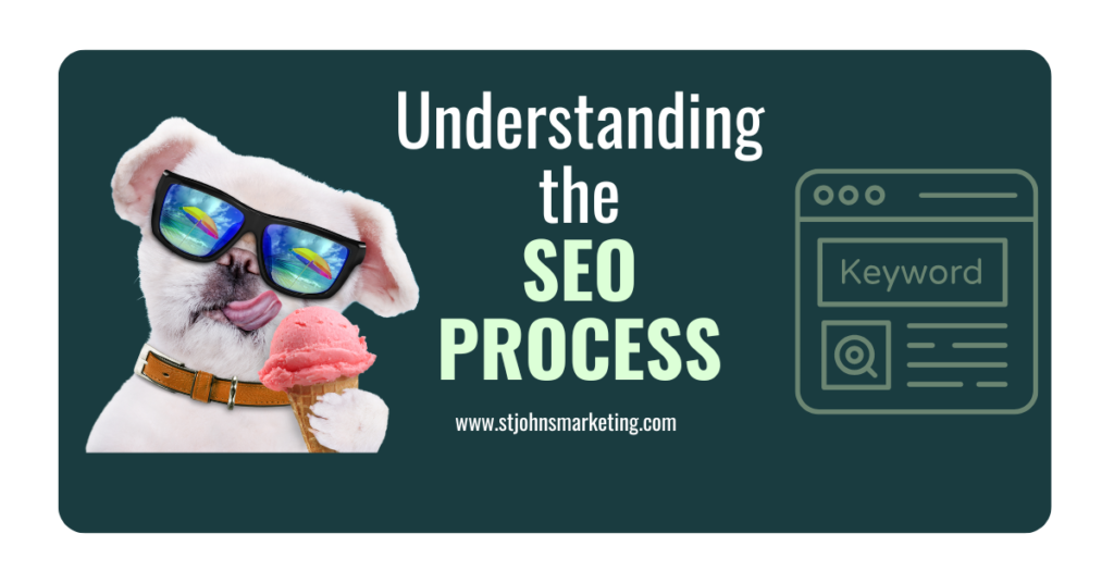 seo process