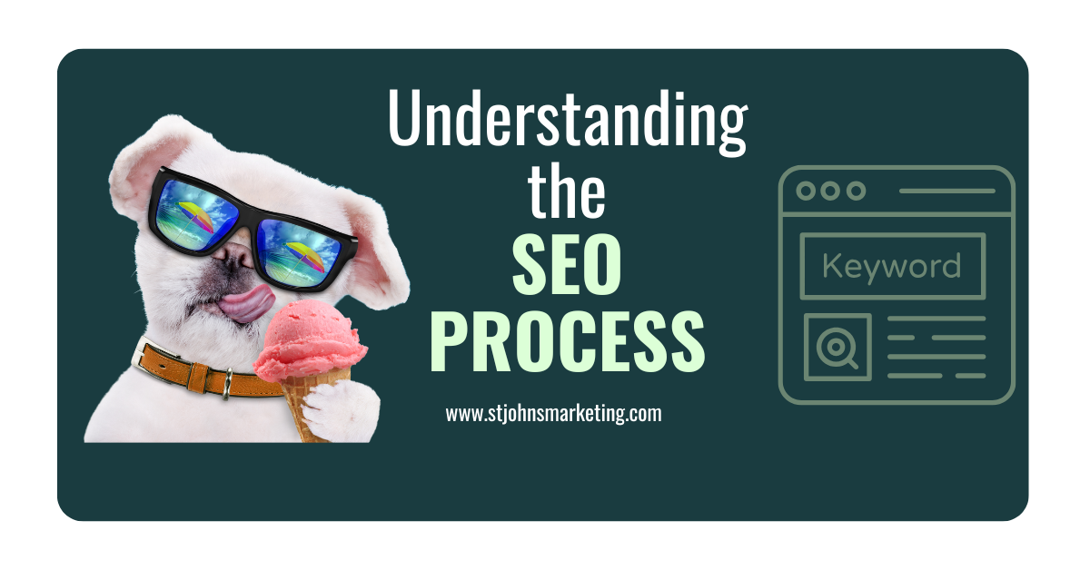 seo process