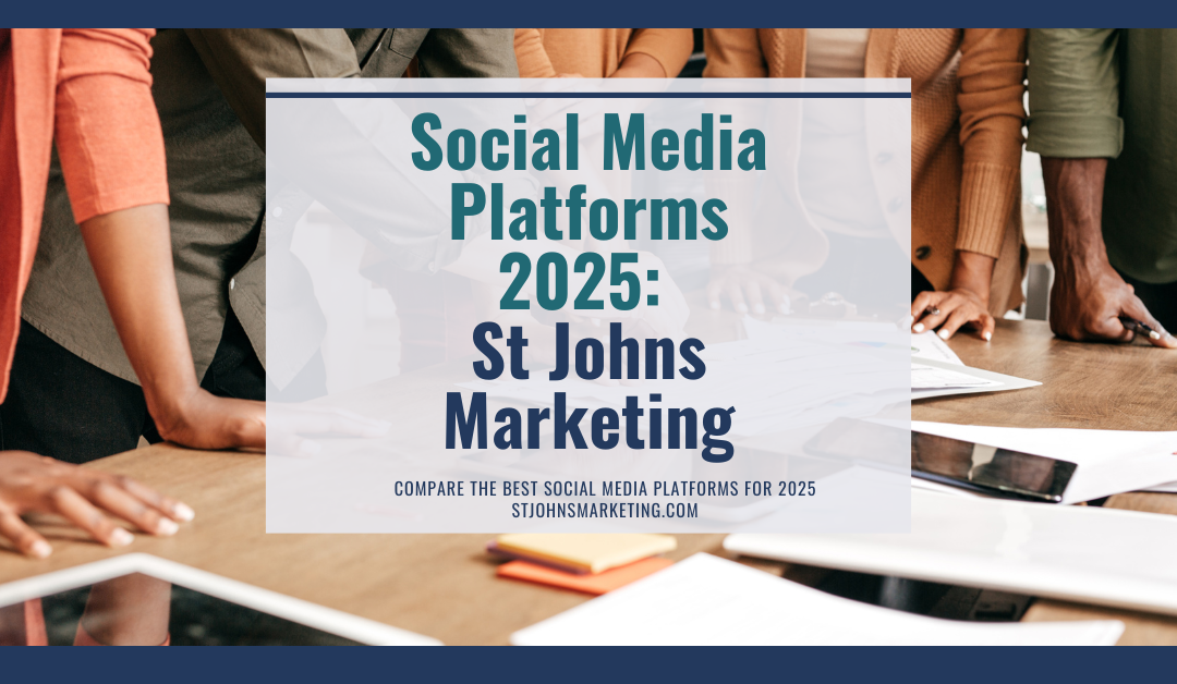 best social media platforms 2025